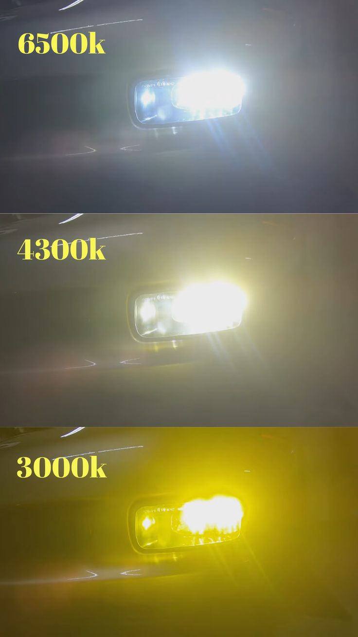 HID headlight Bulbs