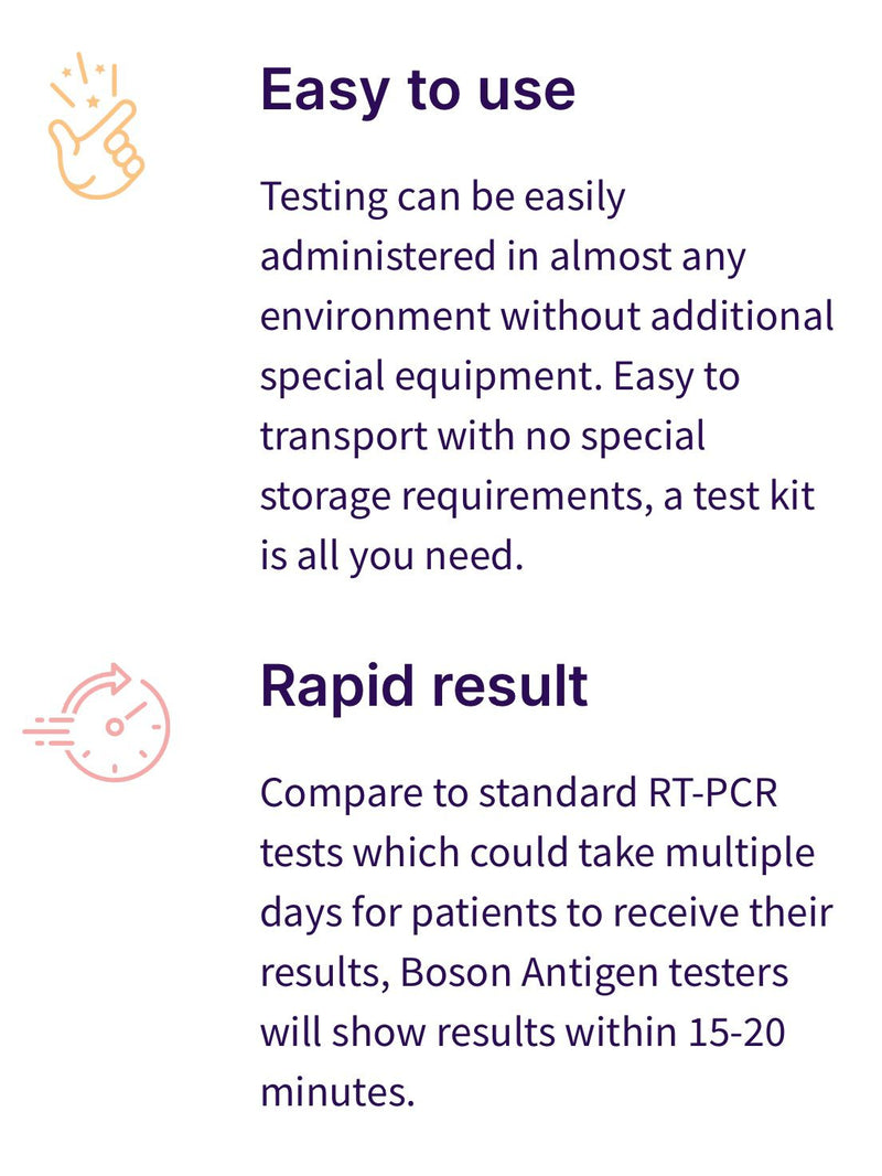 Boson Rapid Antigen Test (20 pack)